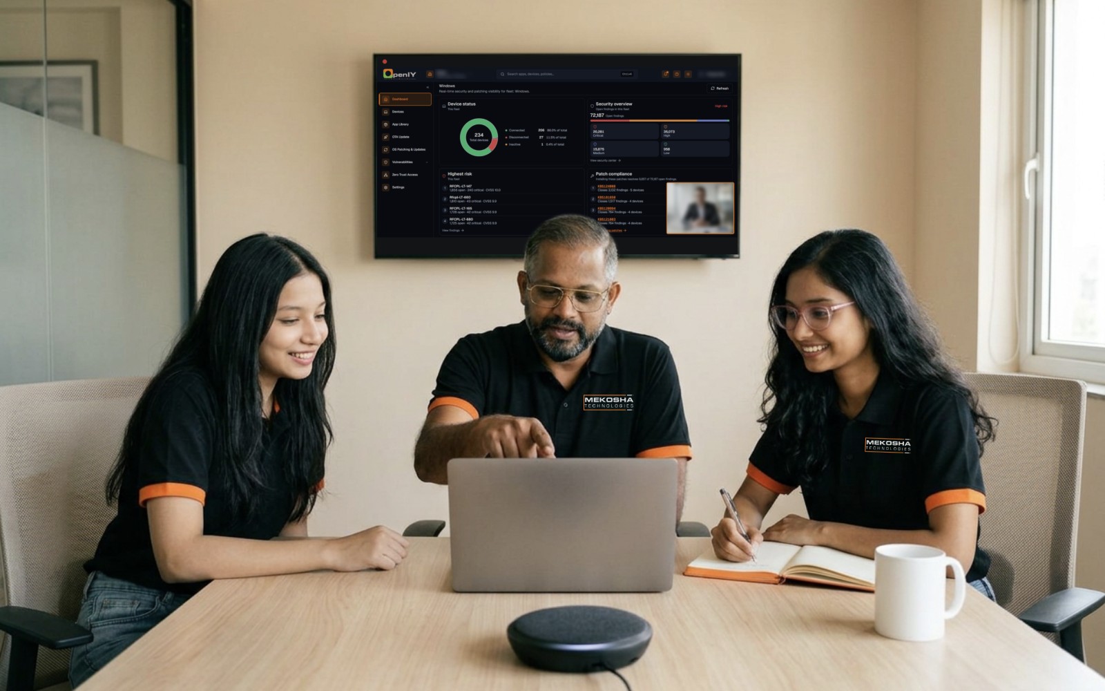 The OpenIY team in a support meeting